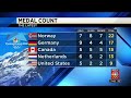 The Olympic Zone Feb 17 2018