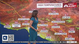 First Alert Forecast: High temperatures