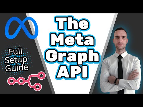 Connect Meta Graph API (Facebook/Instagram) To n8n: Full Walkthrough