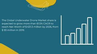 Underwater Drone Market 2021 | Industry Data Analytics | IDA
