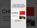 PowerPoint Tutorial For Beginners