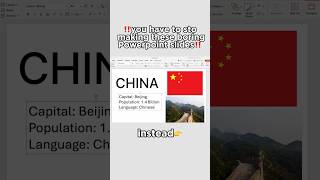 PowerPoint Tutorial For Beginners!✨