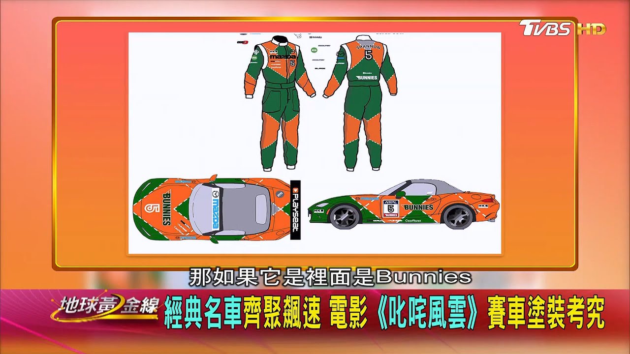 《叱咤風雲》片中賽車怎麼選? 全都是導演人生故事