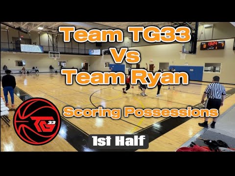 Team TG33 vs Team Ryan Scoring Possessions Cross Center Basketball League 2-8-26 