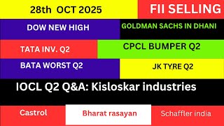 LATEST SHARE MARKET NEWS💥28 OCT💥DOW BOOM💥CHENNAI PETRO RESULT NEWS JK TYRE NEWS DHANI NEWS PART-1&2
