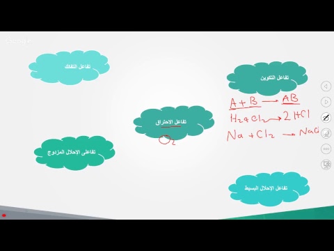 كيمياء1 - ثانوي مقررات - مراجعة الفصل الثالث والفصل الرابع - المعلم:  مبارك  الهمامي / نجران