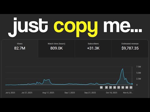 How to make $$$ from Youtube Shorts Automation