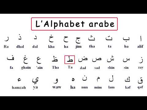 Apprendre l'alphabet arabe
