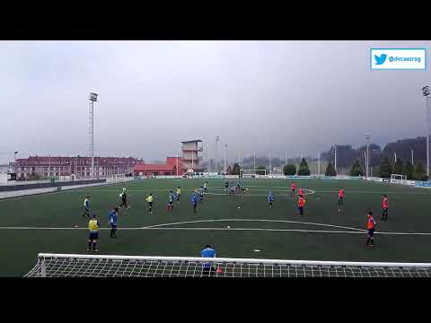 Ejercicio de entrenamiento para el trabajo defensivo zonal | David Movilla