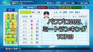 【パワプロ2021】 能力ランキング  ミート編