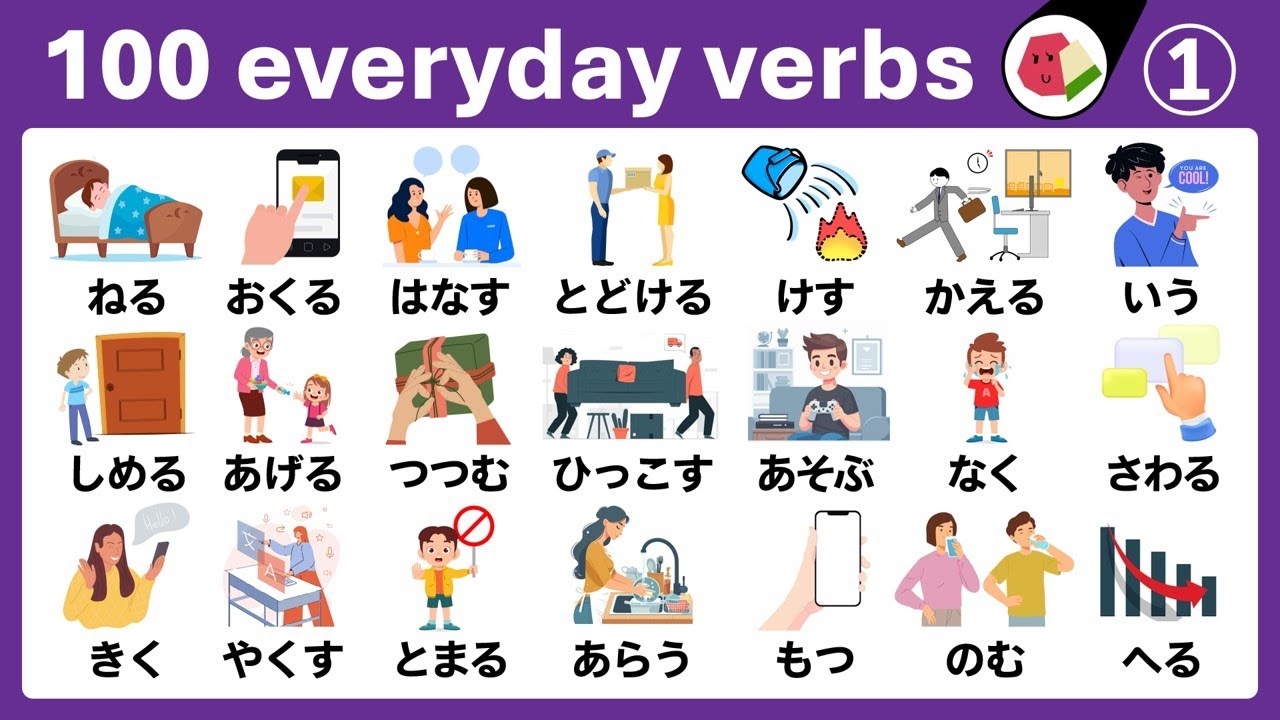 Master Hiragana Reading Practice for Beginners | Learn Japanese, NIHONGO