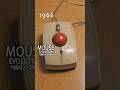 Mouse Design Across The Times Mouse Technology Aia