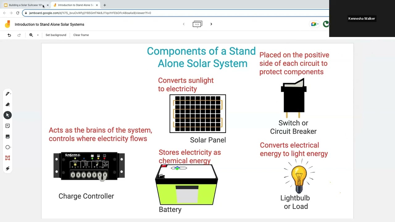 Webinar: Building a Solar Suitcase 101