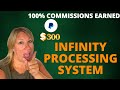 Disecting The Infinity Processing System + PROVEN RESULTS!