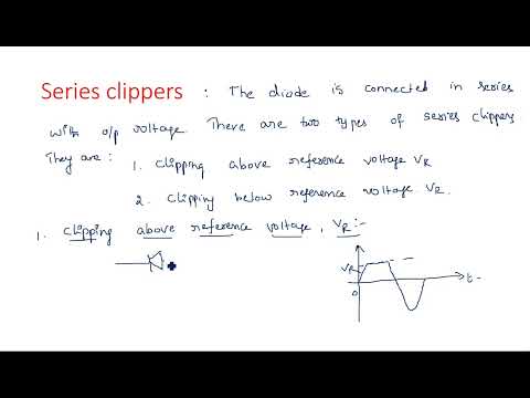 RC network with Sinusoidal Linear wave shaping PDC Lec 01