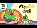 பிக்குவின் காயம் | கின்னி ட்ரெயின் | Tamil Cartoon Stories For