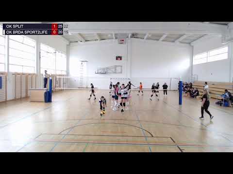 29.4.2023., PH MLAĐE KADETKINJE, GRUPA H, od 1. do 12. mjesta, OK SPLIT – OK BRDA SPORT2LIFE