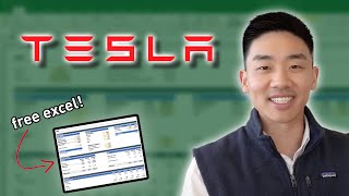 After the Dip is Tesla a Buy in 2025? (DCF Valuation)