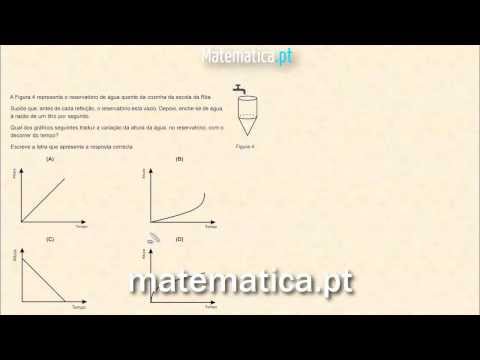 Calcular a Área de uma Região Sombreada
