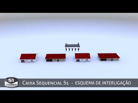 Titanium Caixa Sequencial  S1 - Animação 3D