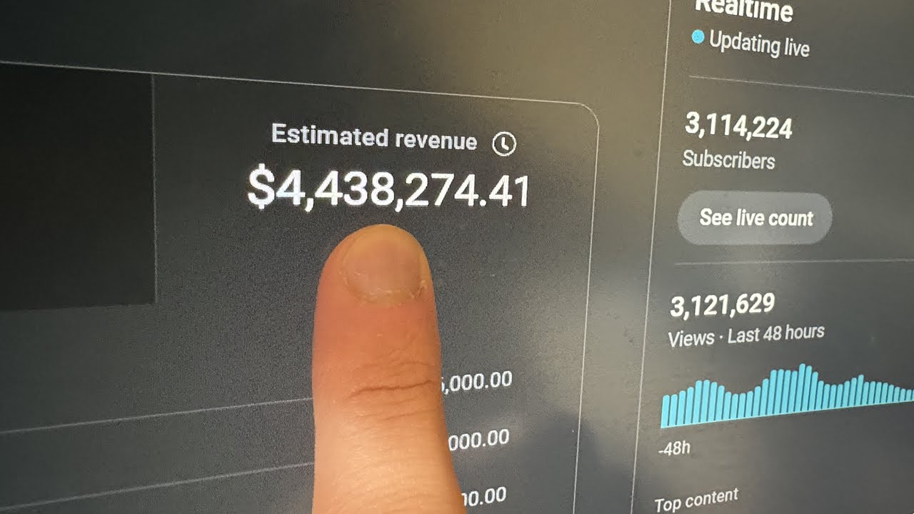 How i was able to make $4.5M from YouTube Automation