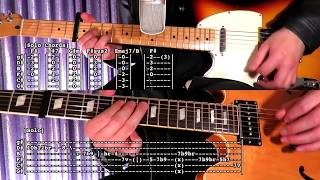 Don&#39;t Look Back In Anger [ Noel Gallagher version ] - Guitar Tab Tutorial