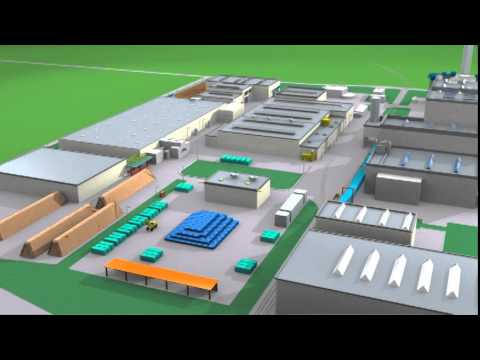 3D power plant animation