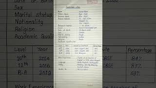 Download lagu How To Write A Curriculum Vitae | CV Writing In English | CV Format | mp3 Download lagu How To Write A Curriculum Vitae | CV Writing In English | CV Format | mp3