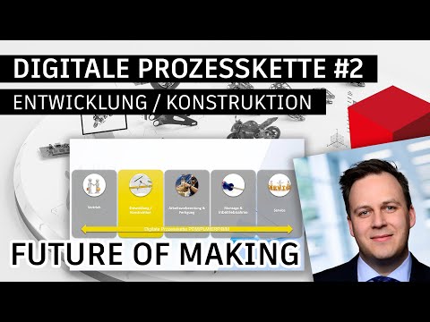 Digitale Prozesskette: Entwicklung/Konstruktion | The Future Of Making | Contelos GmbH