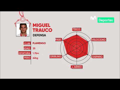 Convocados: el análisis del lateral que se volvió inamovible en el equipo de Gareca