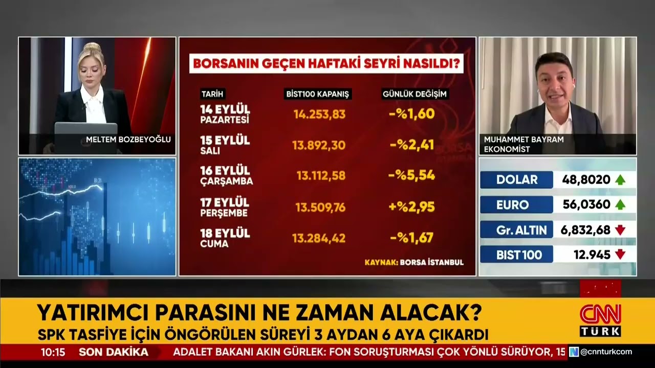Fon yatırımcısı parasını ne zaman alacak? 131 fonun tasfiyesi borsayı nasıl etkileyecek? 