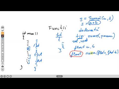 Introducere in functii in limbajul C
