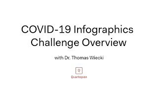  - COVID-19 Infographics Challenge Overview