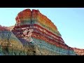 Geology 10 (Sedimentary Rocks)