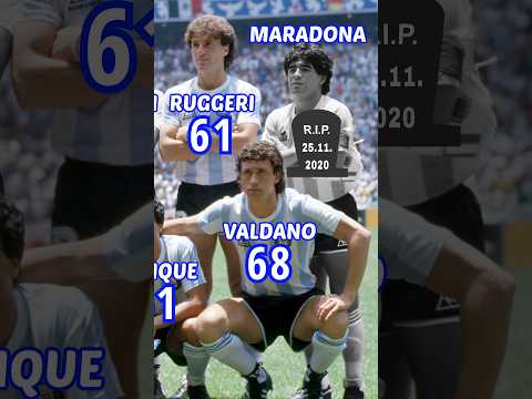 Argentina FIFA world cup 1986 final xi and their current age. #football #sports #fifa