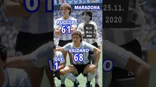 Download lagu Argentina FIFA world cup 1986 final xi and their current age. #football #sports #fifa mp3