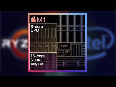 Apple M1 - Why Intel or AMD does not have something like this?