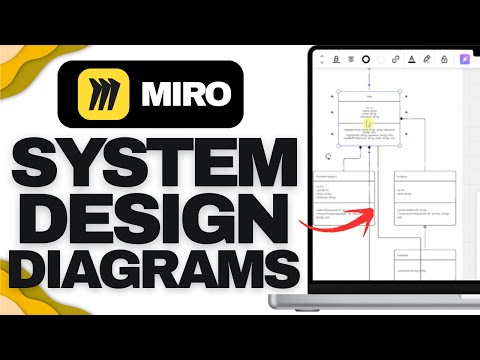 How to Use Miro for System Design Diagrams | Beginner to Pro Guide