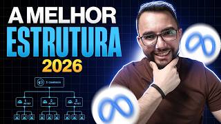 A MELHOR ESTRUTURA de campanha no META ADS em 2026