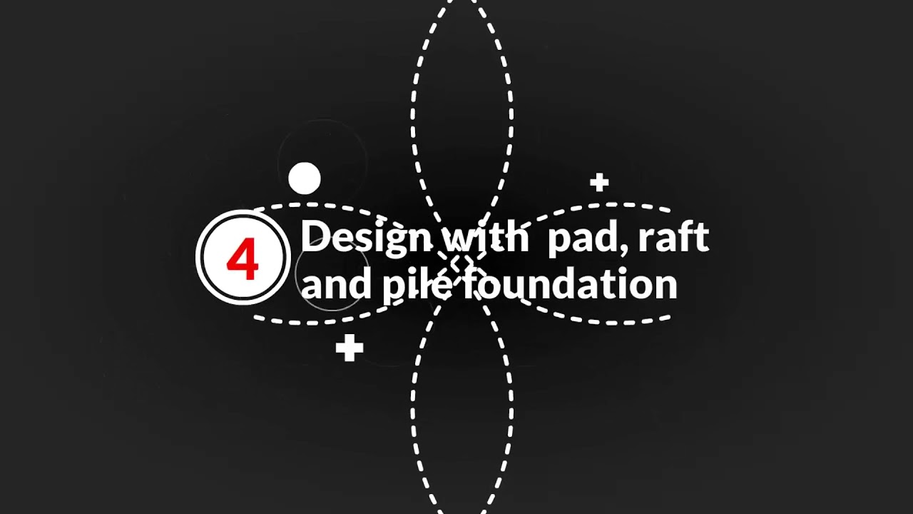 FULL COURSE ON CSC ORION :Tutorials