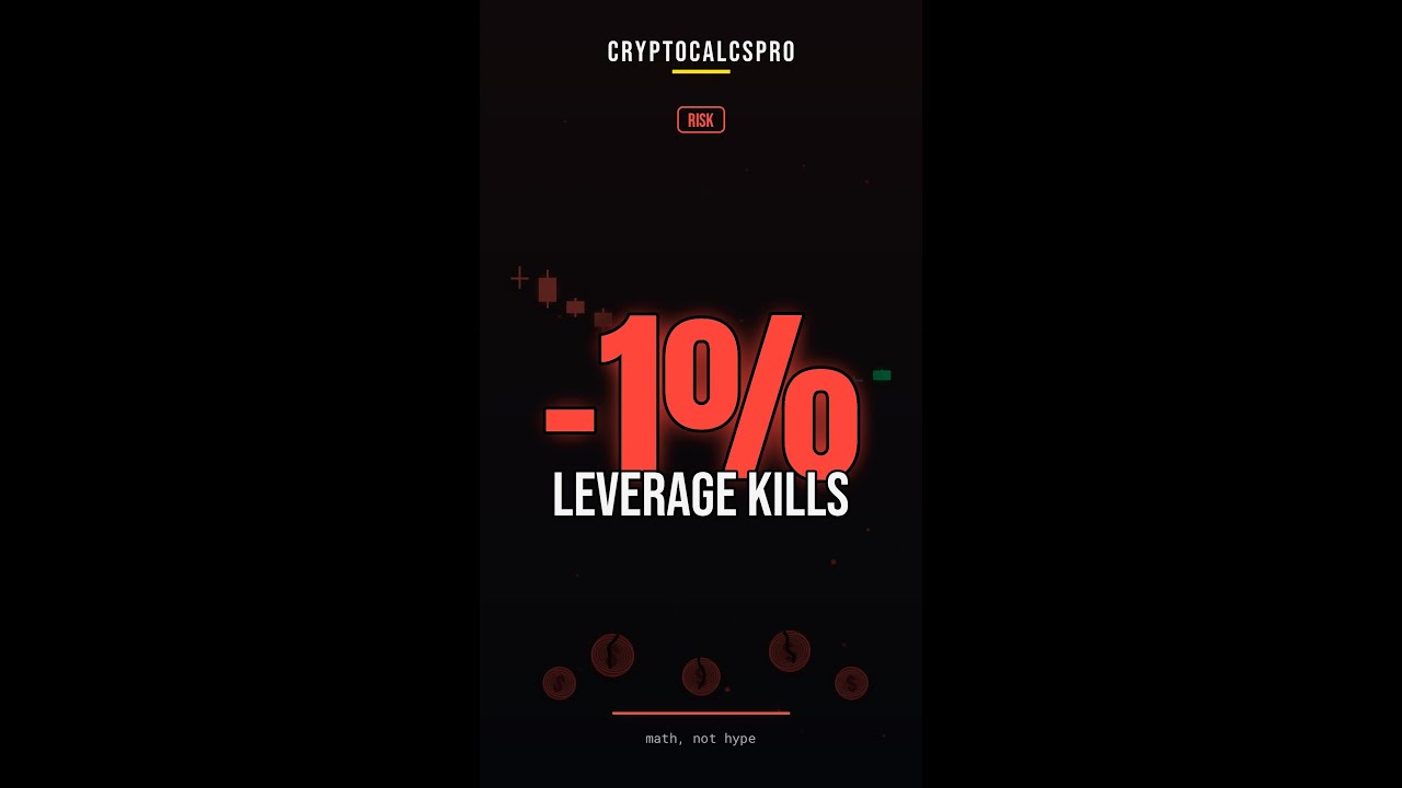 The 60x Leverage Mistake