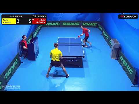 18:00 Andrii Shamrai 0-3 Mykola Halynskyi 28.04.2023 TT Euro.Cup Ukraine Elite. Table 3