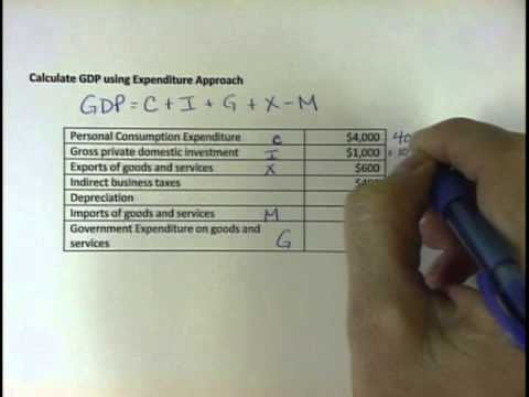 Calculate GDP using Expenditure Approach