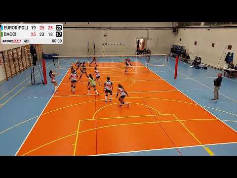 1°DivF EuroRipoli vs Bacci - 05/11/2022
