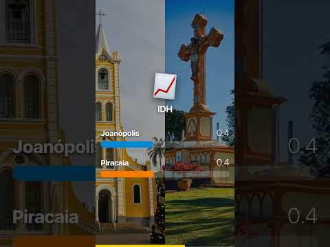 JOANÓPOLIS vs PIRACAIA: Qual o melhor refúgio na represa?