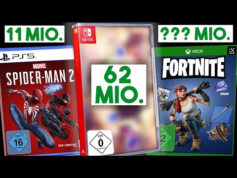 Das erfolgreichste Spiel jeder Konsole!