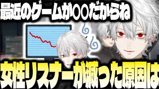 葛葉の女性リスナーが減った原因は？【にじさんじ/葛葉/切り抜き/雑談集】