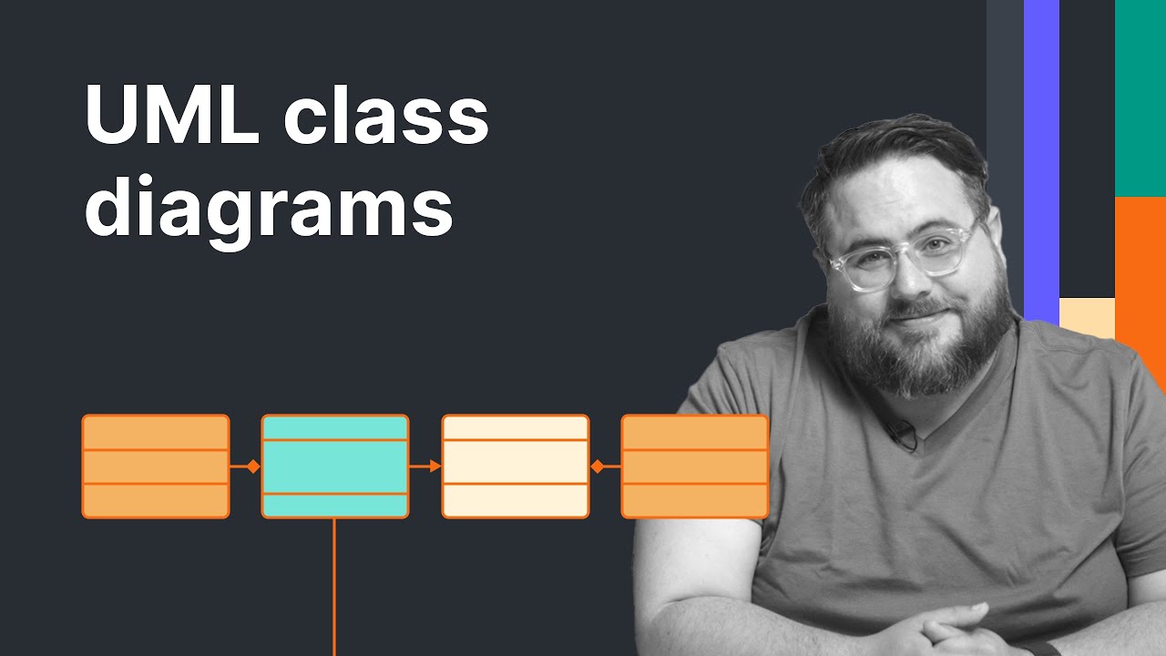 Why do we use class diagram? – Zandex
