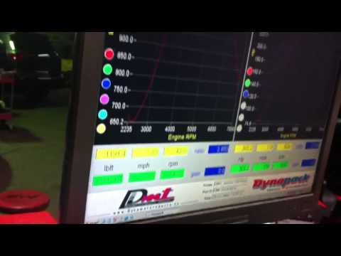 Thumbnail for 1jz Toyota Pickup Dyno tunning at DMT by Toyota DMT