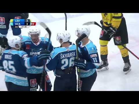 1. kolo HK Levice - TSS Group Spartak Dubnica 3:4 (HIGHLIGHTY)